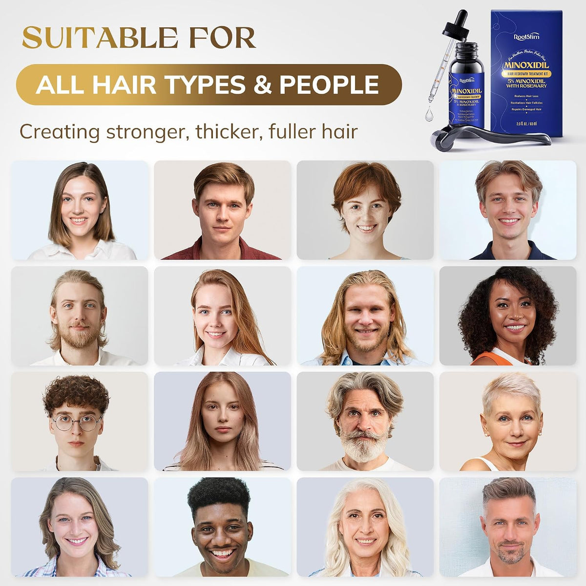 5% Minoxidil Hair Growth Serum for Men Women, with Rosemary &Biotin, Hair Loss Treatment Extract Support Thicker Fuller Healthier Hair Texture - 2 Fl Oz