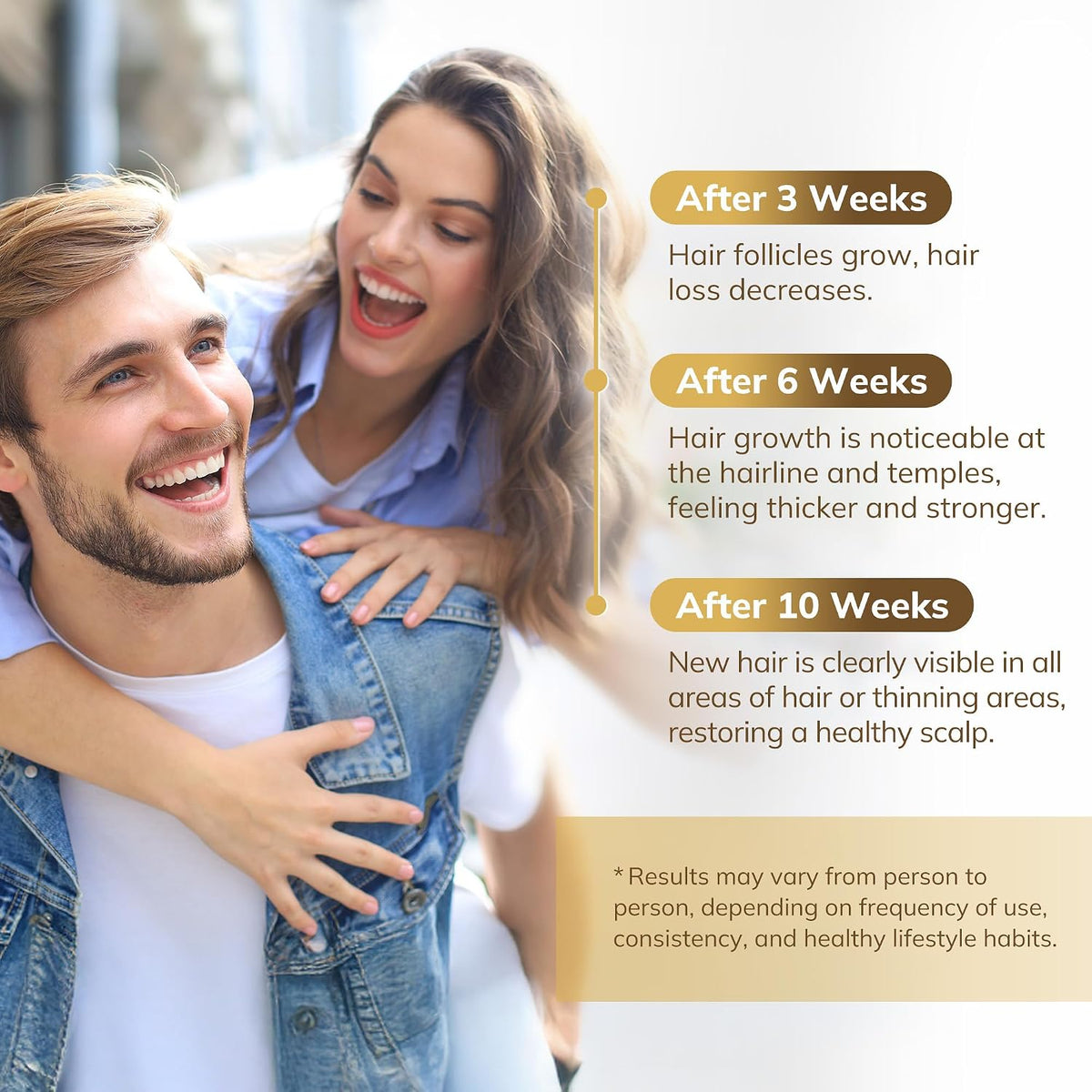 5% Minoxidil Hair Growth Serum for Men Women, with Rosemary &Biotin, Hair Loss Treatment Extract Support Thicker Fuller Healthier Hair Texture - 2 Fl Oz